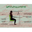 پوستر ایمنی طریقه صحیح نشستن بر روی صندلی و کار با کامپیوتر
